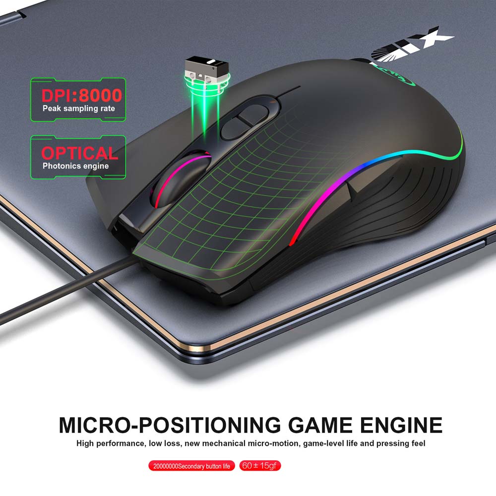 Zestaw klawiatura i mysz do gi – Gaming Console Buttons recenzja i cena