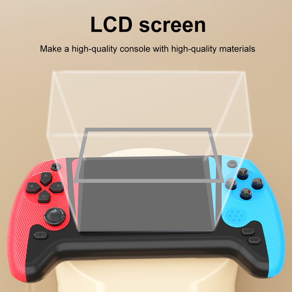 Retro Przenośna Konsola do Gie – Gaming Console For Phone recenzja i cena