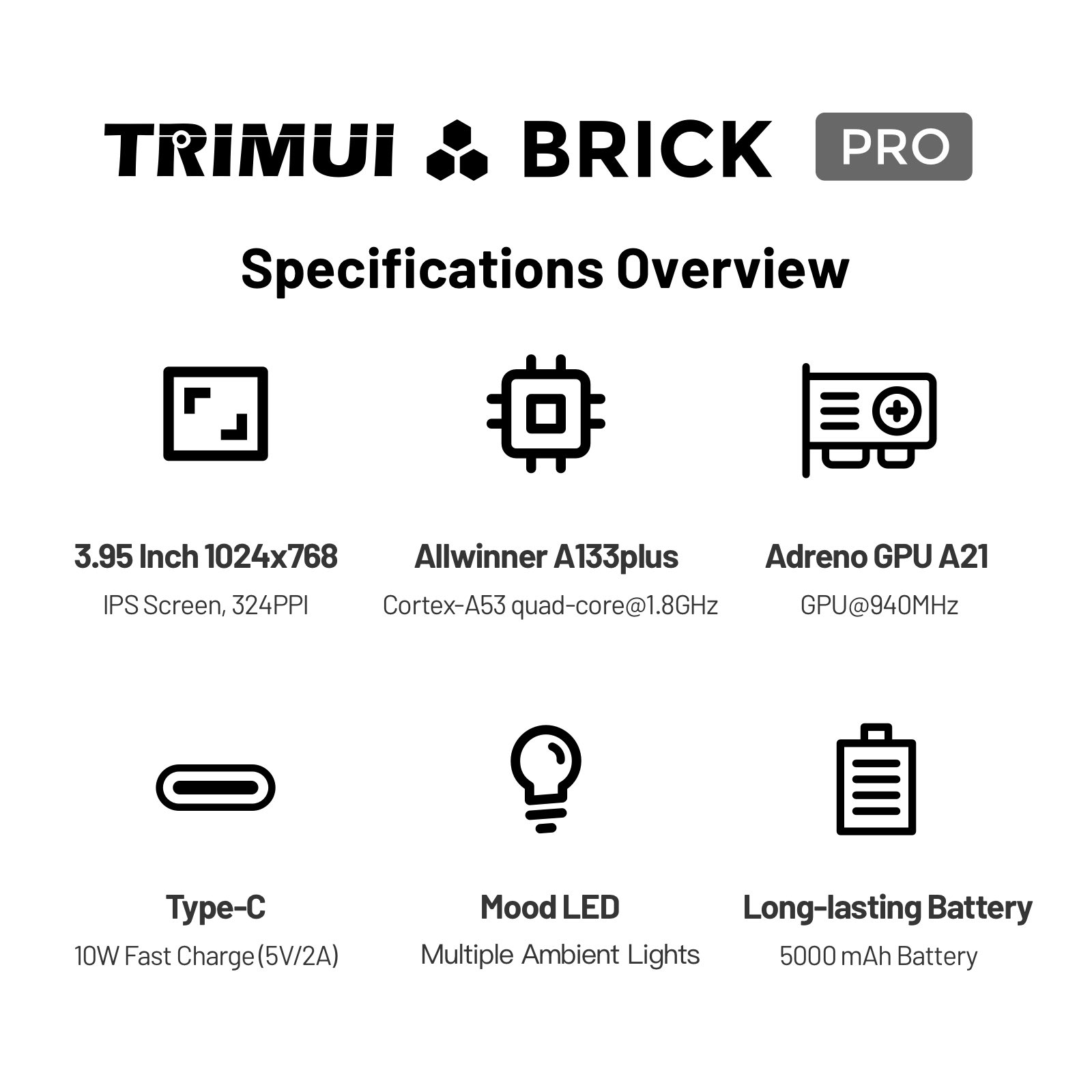 TRIMUI BRICK PRO Przenośna kon – Gaming Console Under 5000 recenzja i cena