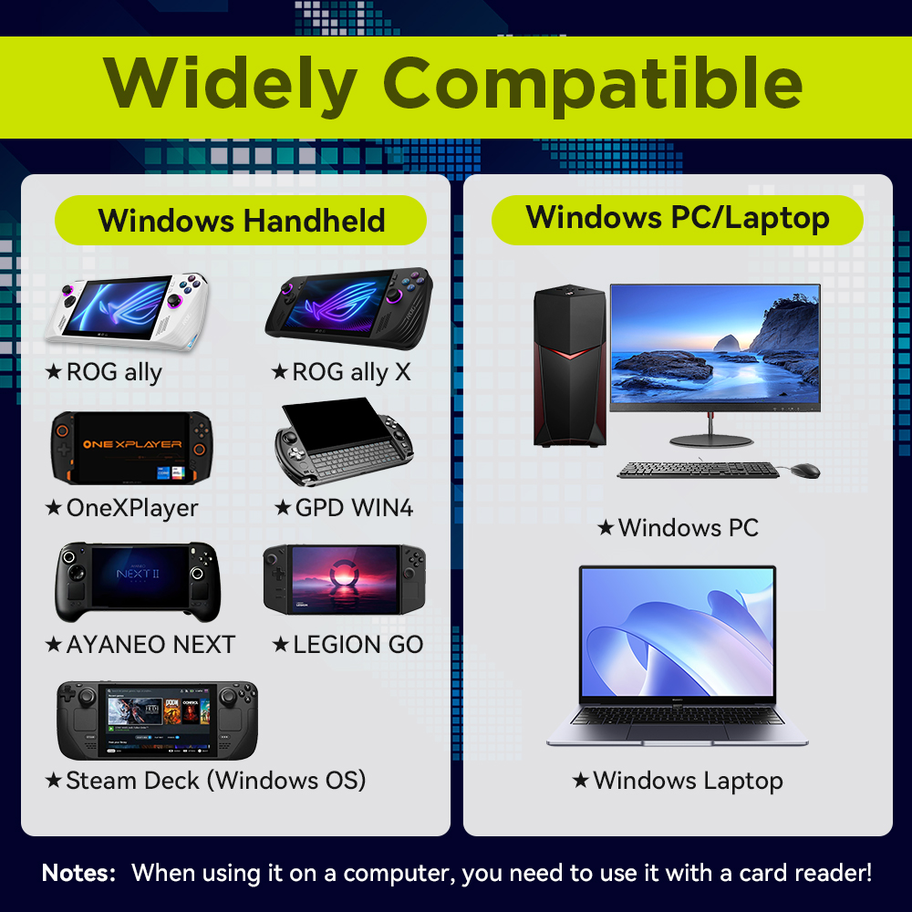 Karta TF do gier 8 GB z 3170 g – Gaming Console Latest recenzja i cena